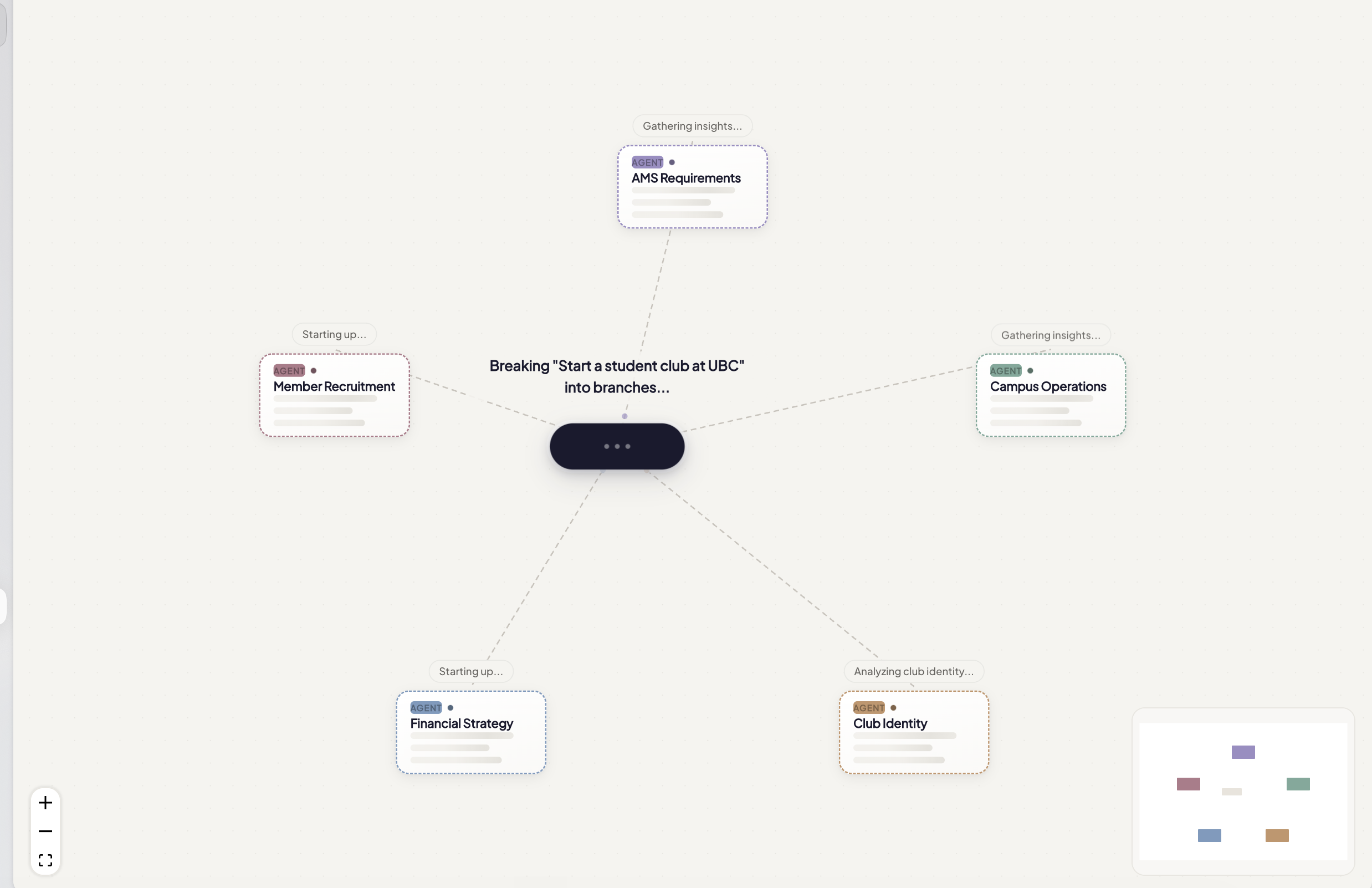 The canvas: ideas cluster and branch as the agents work alongside you.